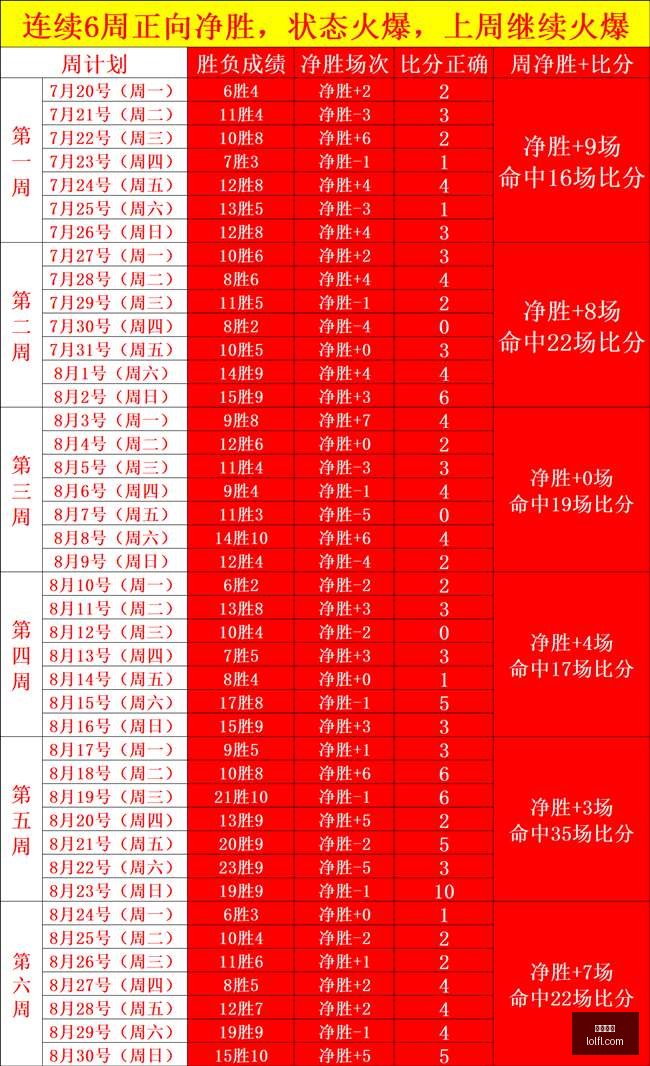 电竞赛事官,方策略调整,停赛风波平,意甲直播,意甲赛程,足球直播,意甲视频,球赛直播